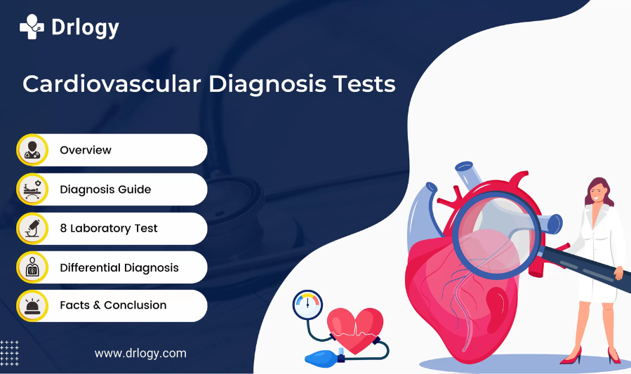Diagnostic Terms