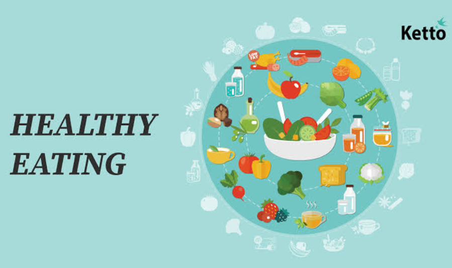 Healthy Nutrition
