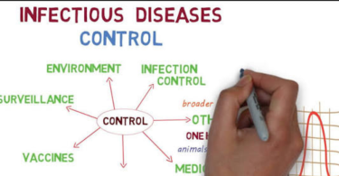 Infection prevention tips