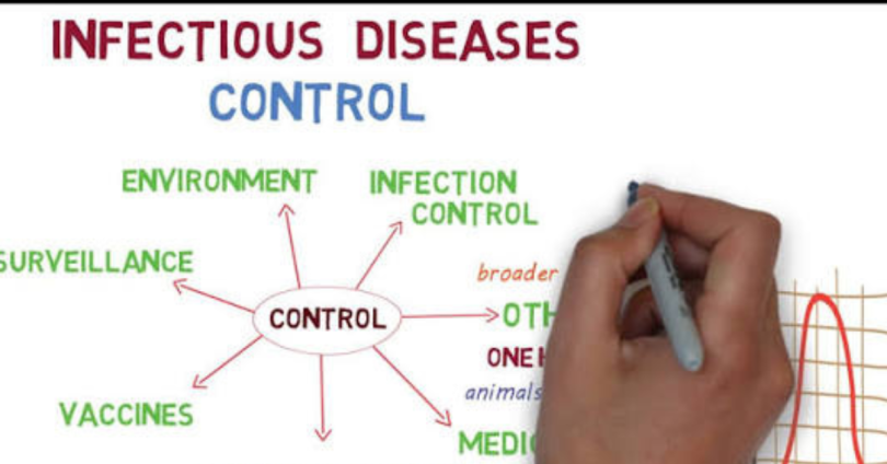 Infection prevention tips