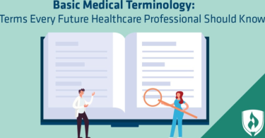 Medical Terms Explained