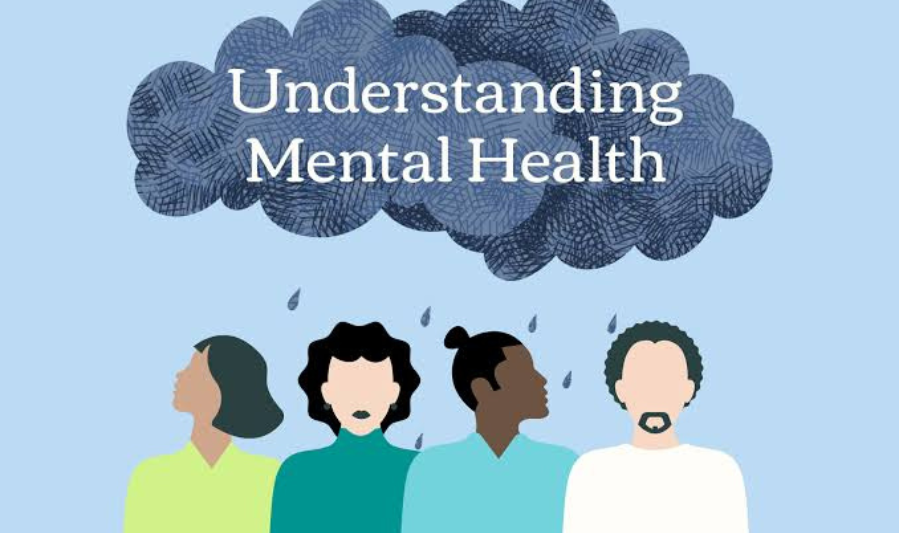 Understanding Mental Wellness
